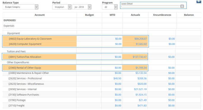 WISER - View Other Expenditures