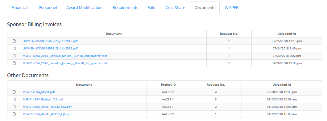 WISER - Project - Documents